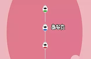 WTF Japan
